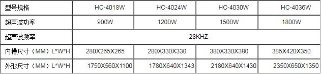 四槽系列超聲波清洗機(jī)